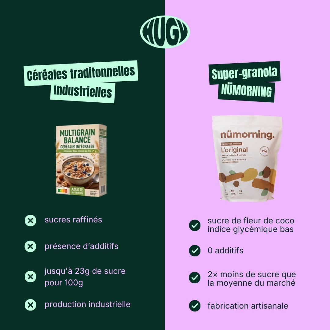 Granola - L'Original - Bio