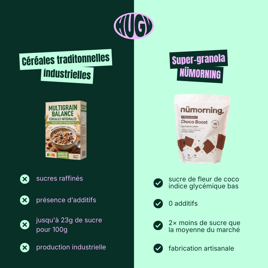 Granola - Choco boost - Bio