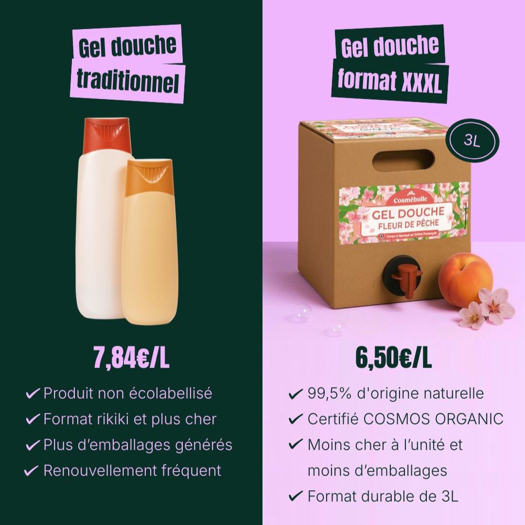 Gel douche bio - Fleur de pêche