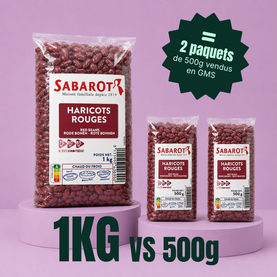 Haricots rouges