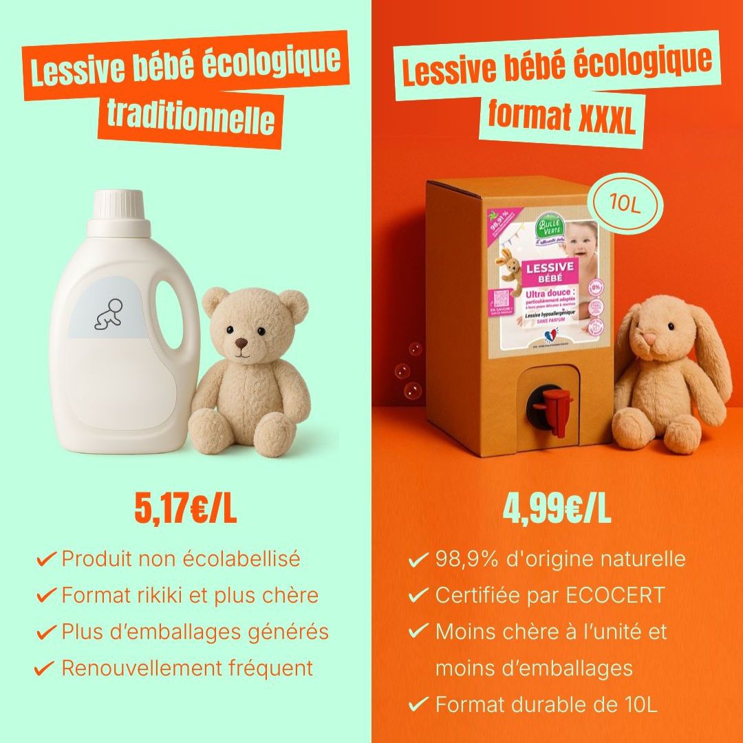 Lessive bébé hypoallergénique