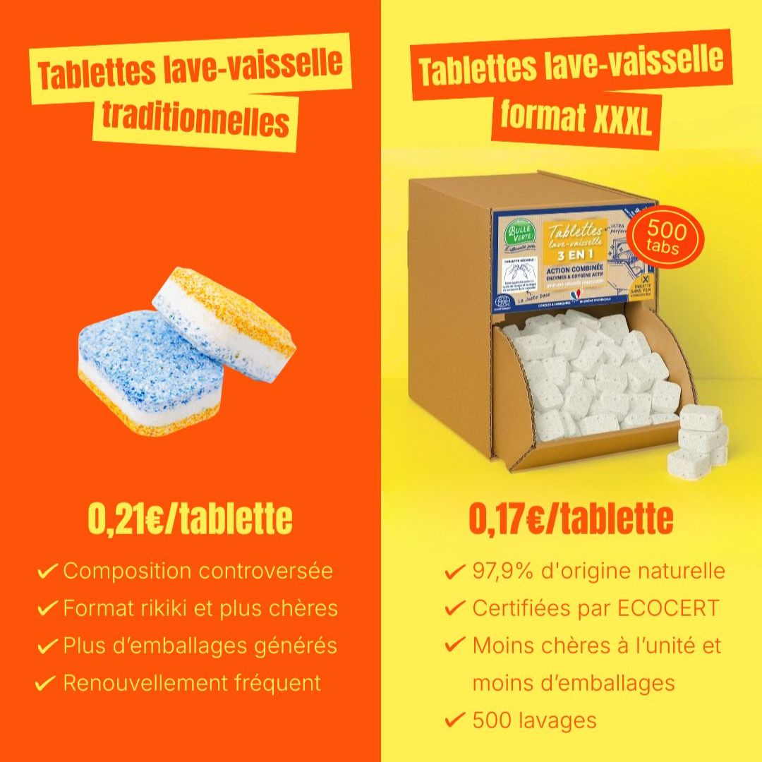 Tablettes lave-vaisselle 3en1