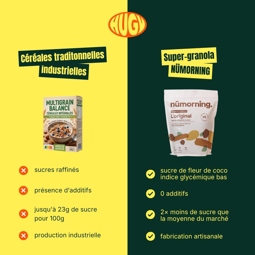 Granola - Simply nature - Bio