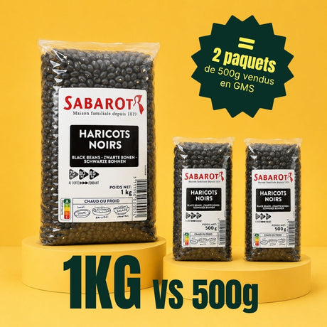 Haricots noirs
